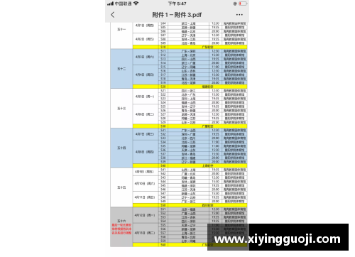 CBA季后赛赛程确认：四川将于5月5日客场对阵广东 - 副本